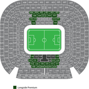 Real Madrid vs Celta Tickets