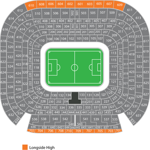 Real Madrid Villarreal Tickets