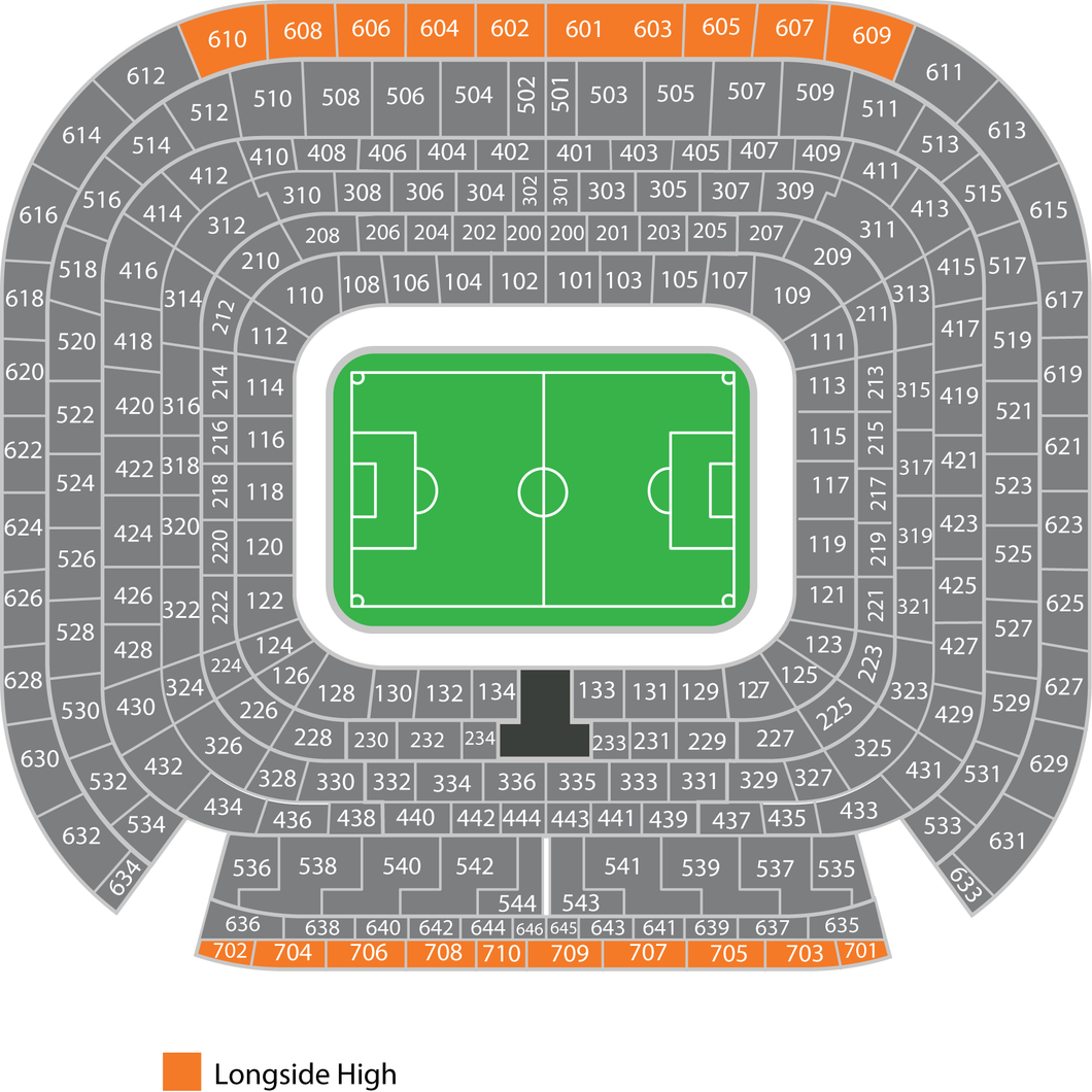 Real Madrid vs Union Berlin Tickets (Champions League)