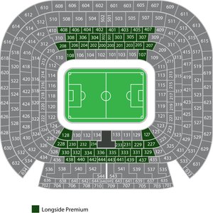 Real Madrid vs Betis Tickets