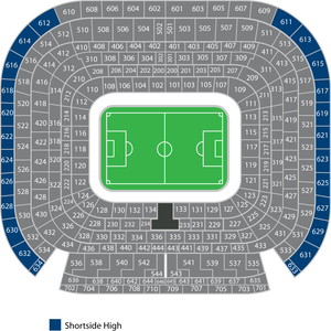 Real Madrid vs UD Las Palmas Tickets